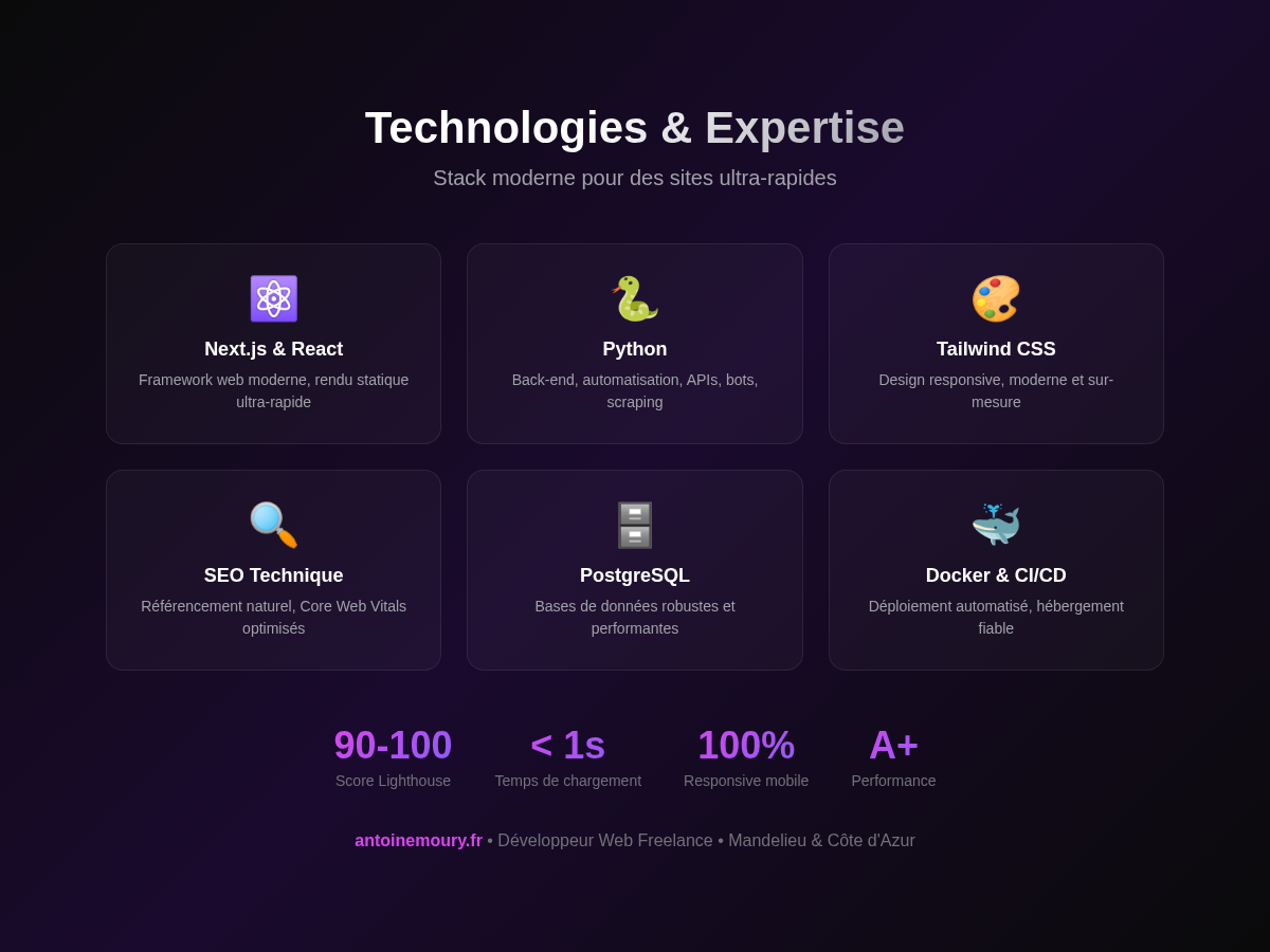 Contemporary Urban Living - Photo 3